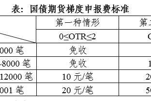 188bet体育在线线截图2